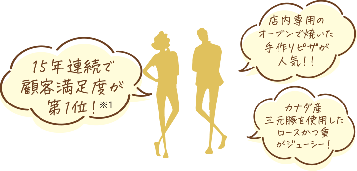 15年連続で顧客満足度が第1位！※1／店内専用のオーブンで焼いた手作りピザが人気！！／カナダ産三元豚を使用したロースかつ重がジューシー！