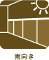 南向き